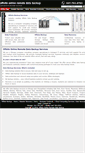 Mobile Screenshot of offsiteonlineremotedatabackup.com